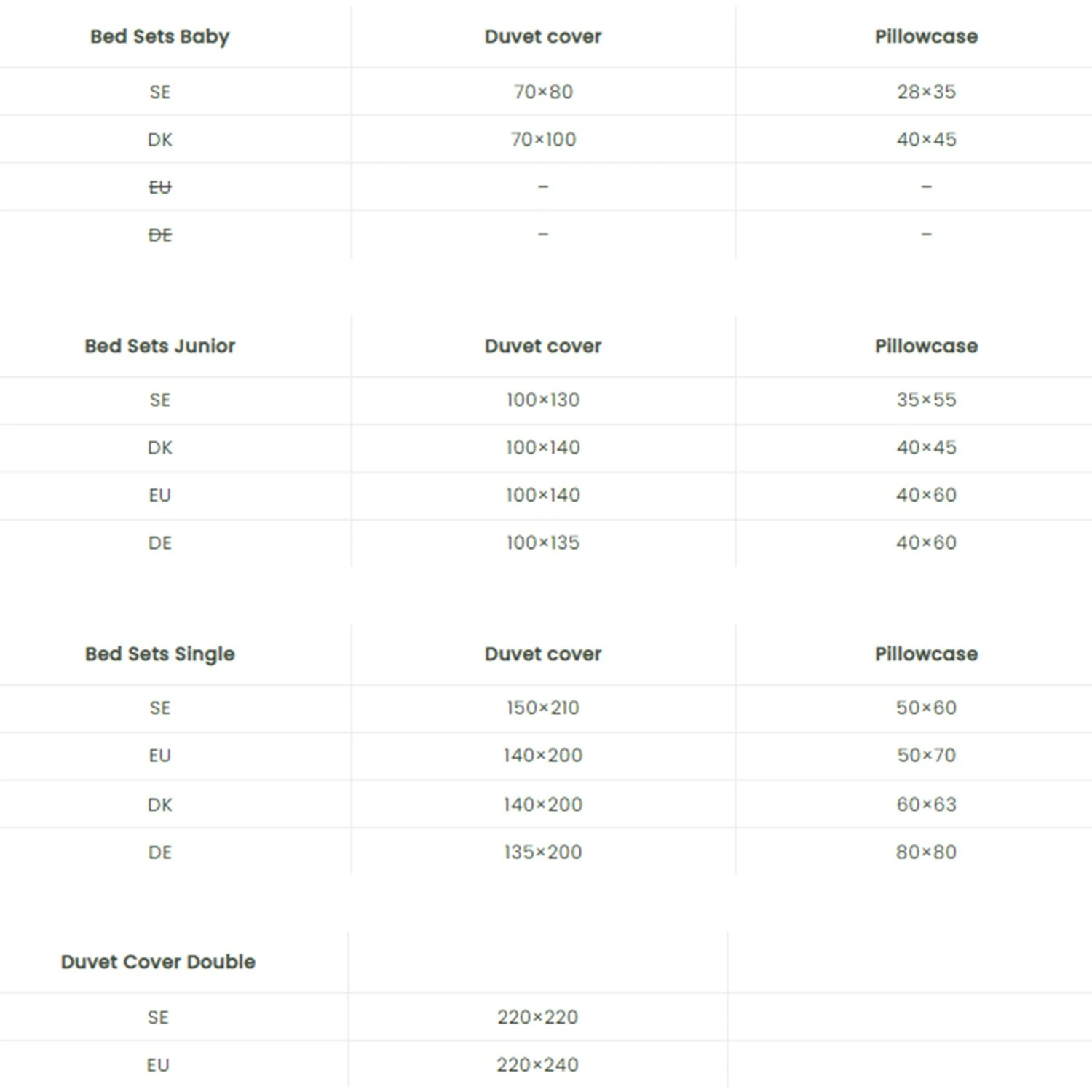 Fauna Forest Bettwäscheset 70x80 + 28x35 Cm, Baby – Bild 5